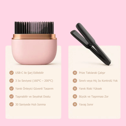 Mini Saç Düzleştirici