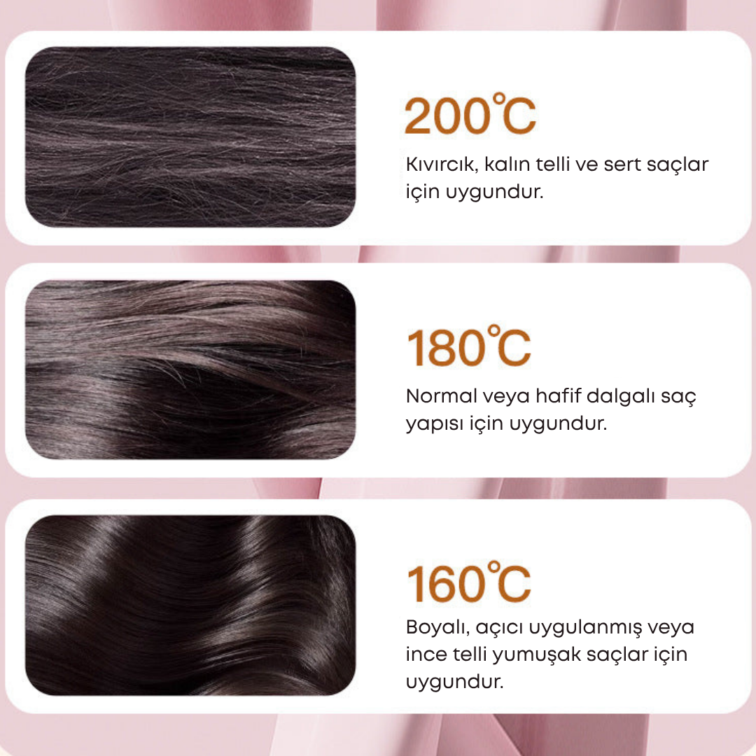 Mini Saç Düzleştirici