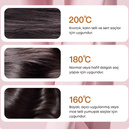 Mini Saç Düzleştirici